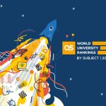 QS by subject unibuc universitatea din bucuresti 2022 ub